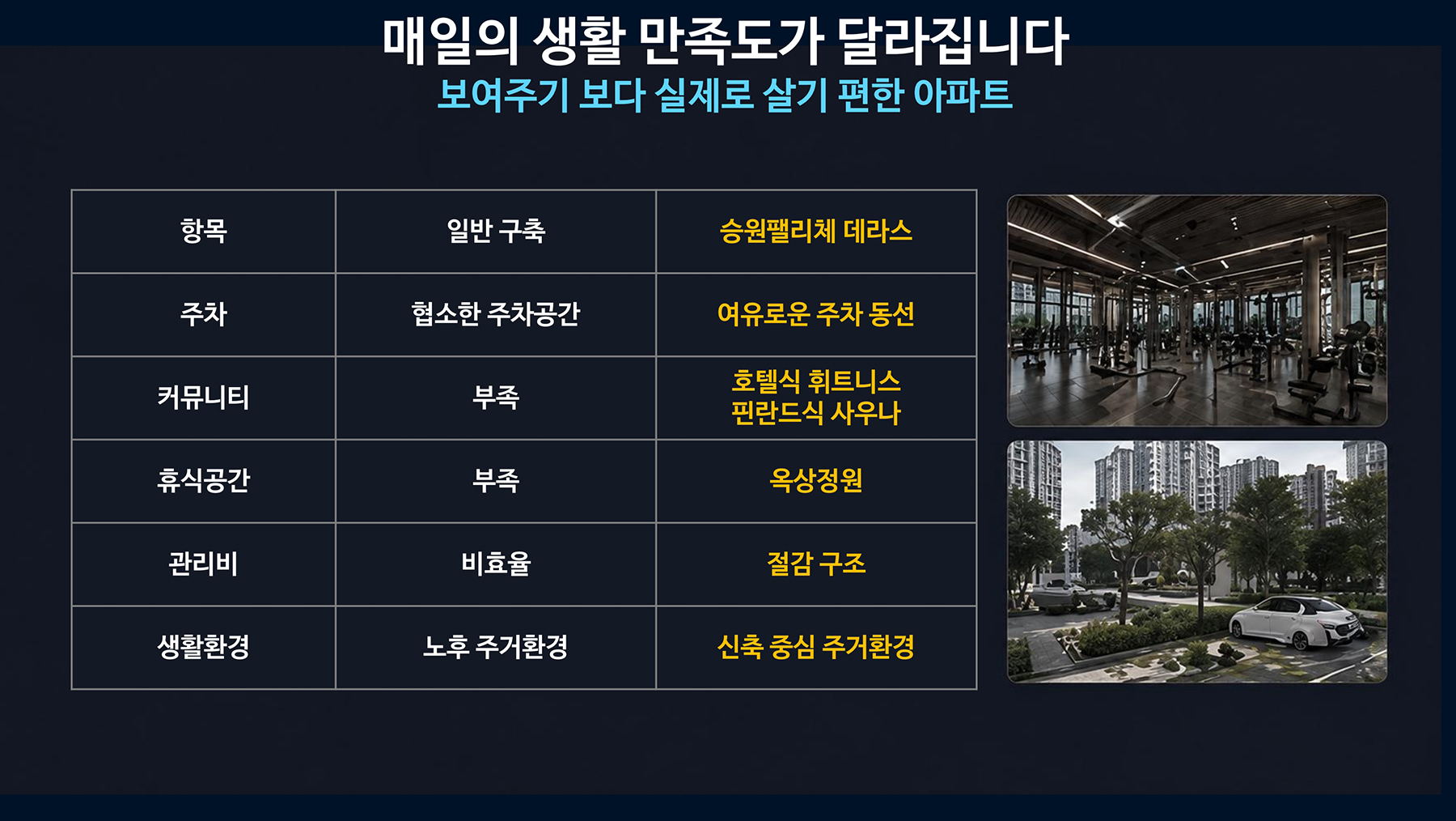 광천 승원팰리체 더테라스 특화설계