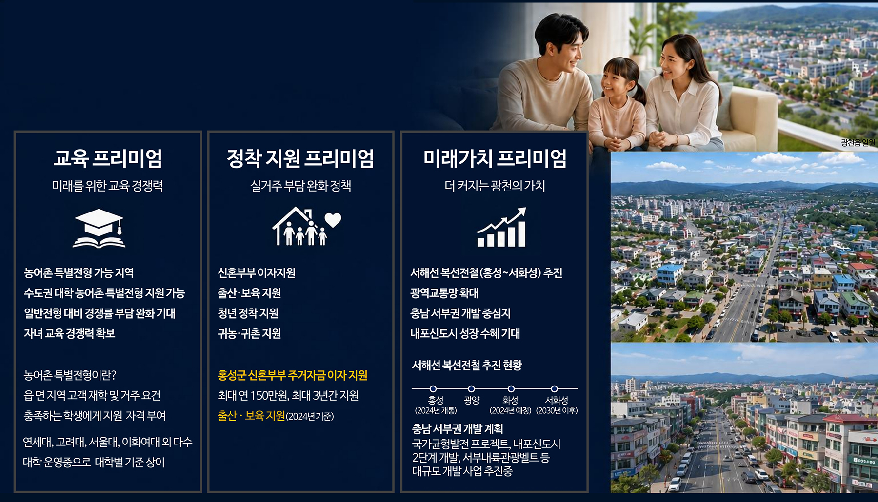 광천 승원팰리체 더테라스 분양이미지1