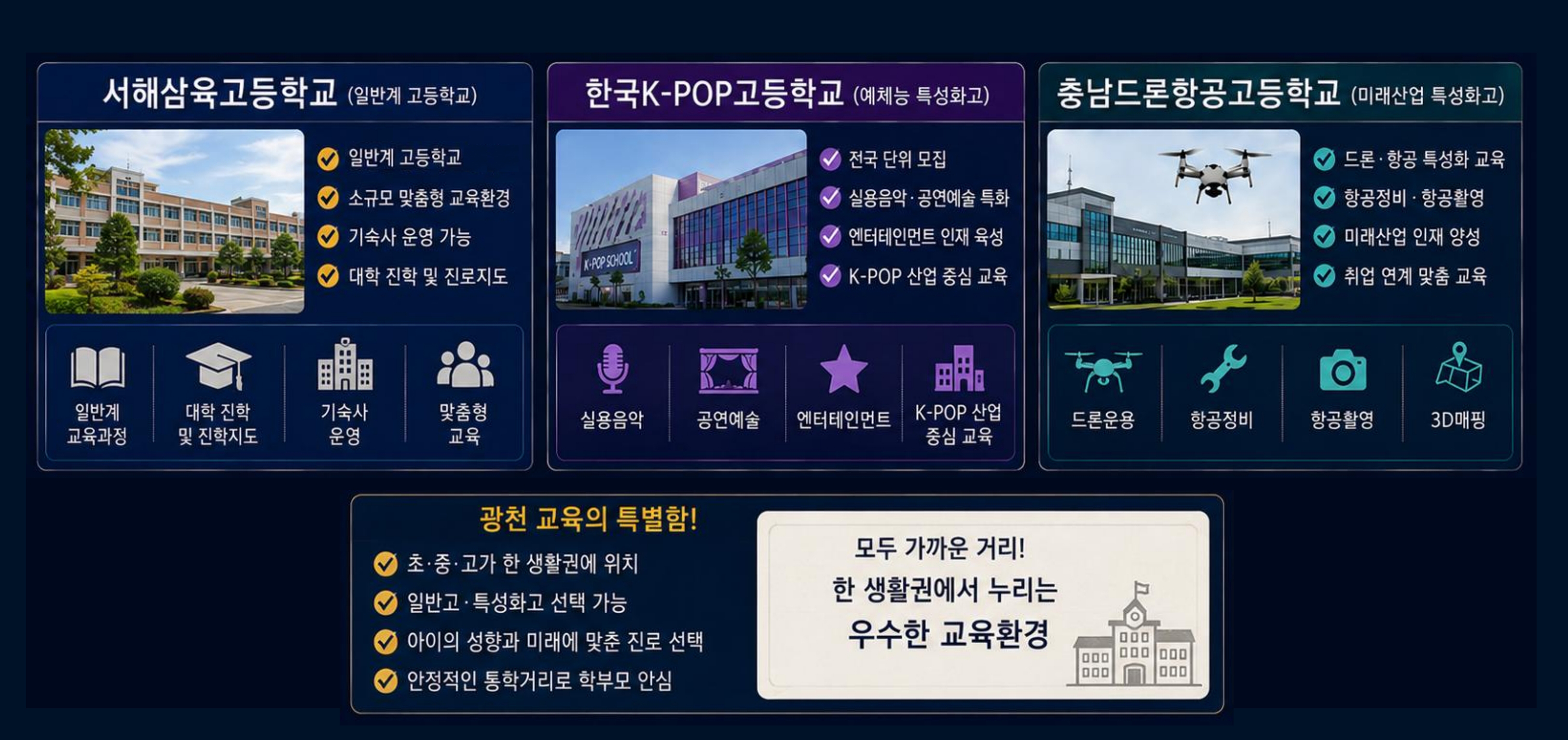 광천 승원팰리체 더테라스 분양이미지3