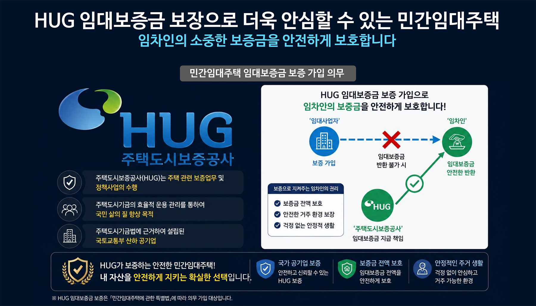 광천 승원팰리체 더테라스 민간임대